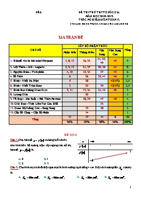 Đề thi thử THPT Quốc gia môn Toán - Đề 6 - Năm học 2018-2019 - Nguyễn Thanh Tùng (Có đáp án)